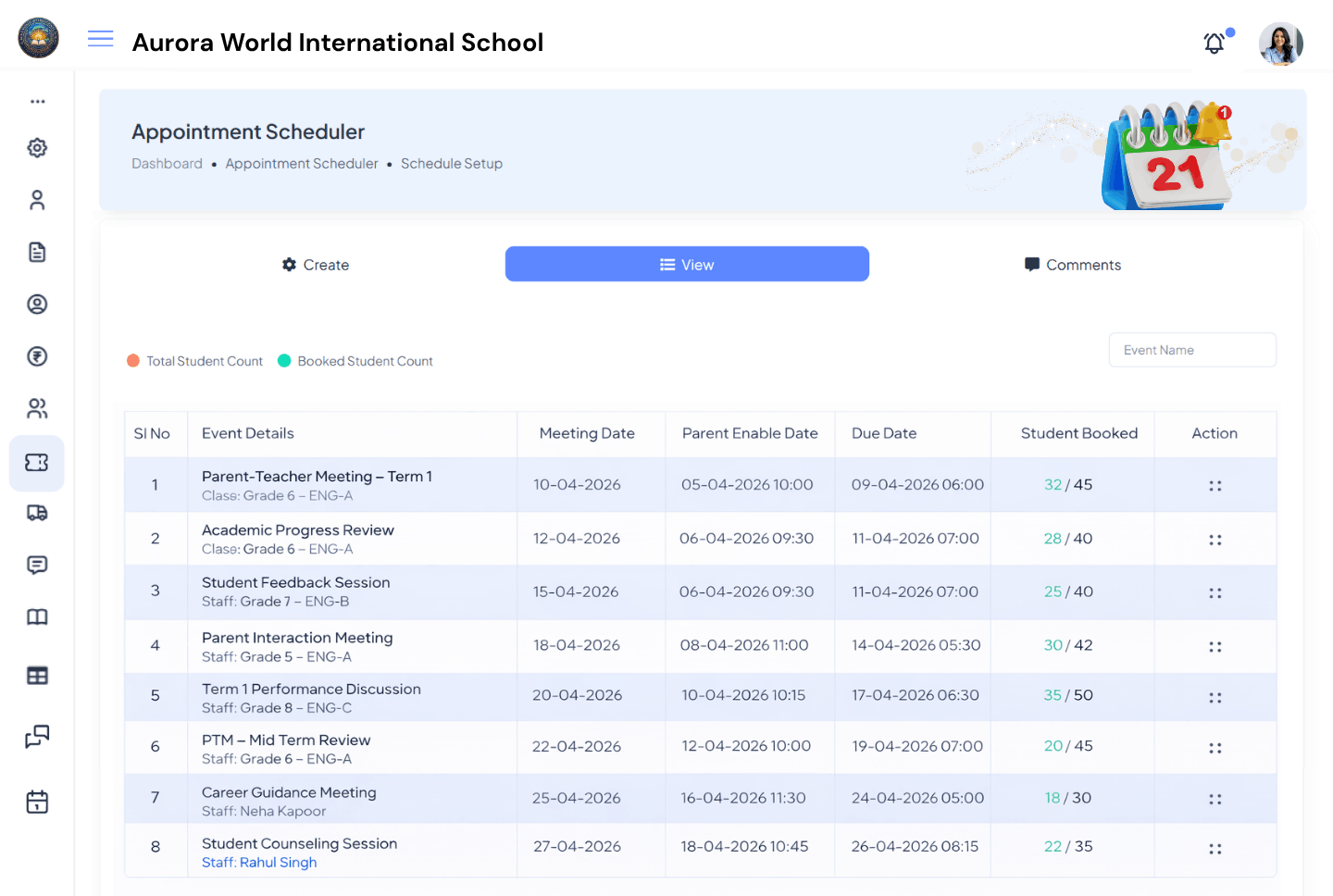 Aurora World International School